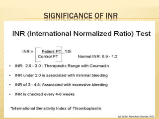 SIGNIFICANCE OF INR 
 