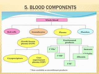 5. BLOOD COMPONENTS 
 