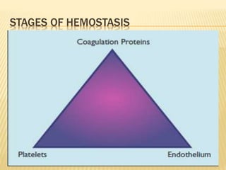 STAGES OF HEMOSTASIS 
 