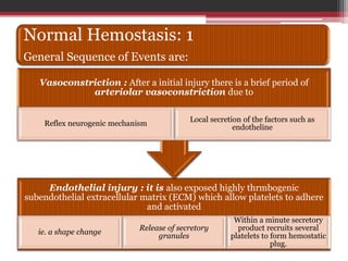 Normal Hemostasis: 1
General Sequence of Events are:
Endothelial injury : it is also exposed highly thrmbogenic
subendothelial extracellular matrix (ECM) which allow platelets to adhere
and activated
ie. a shape change
Release of secretory
granules
Within a minute secretory
product recruits several
platelets to form hemostatic
plug.
Vasoconstriction : After a initial injury there is a brief period of
arteriolar vasoconstriction due to
Reflex neurogenic mechanism
Local secretion of the factors such as
endotheline
 