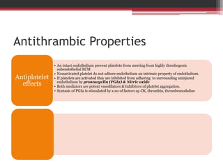 Antithrambic Properties
• An intact endothelium prevent platelets from meeting from highly thrmbogenic
subendothelial ECM
• Nonactivated platelet do not adhere endothelium an intrinsic property of endothelium.
• If platelets are activated they are inhibited from adhering to surrounding uninjured
endothelium by prostacyclin (PGI2) & Nitric oxide
• Both mediators are potent vasodilators & Inhibitors of platelet aggregation.
• Syntasis of PGI2 is stimulated by a no of factors eg CK, thrombin, thrombomoduline
Antiplatelet
effects
 