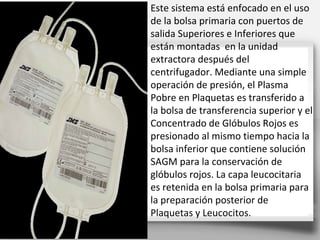 Este sistema está enfocado en el uso
de la bolsa primaria con puertos de
salida Superiores e Inferiores que
están montadas en la unidad
extractora después del
centrifugador. Mediante una simple
operación de presión, el Plasma
Pobre en Plaquetas es transferido a
la bolsa de transferencia superior y el
Concentrado de Glóbulos Rojos es
presionado al mismo tiempo hacia la
bolsa inferior que contiene solución
SAGM para la conservación de
glóbulos rojos. La capa leucocitaria
es retenida en la bolsa primaria para
la preparación posterior de
Plaquetas y Leucocitos.
 