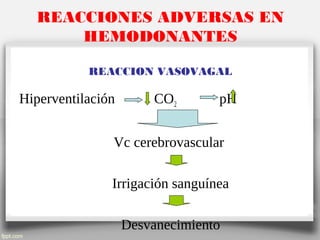 REACCIONES ADVERSAS EN
HEMODONANTES
REACCION VASOVAGAL
Hiperventilación CO2 pH
Vc cerebrovascular
Irrigación sanguínea
Desvanecimiento
 