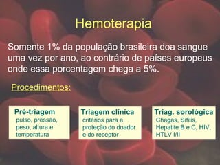 Hemoterapia
Somente 1% da população brasileira doa sangue
uma vez por ano, ao contrário de países europeus
onde essa porcentagem chega a 5%.
Pré-triagem
pulso, pressão,
peso, altura e
temperatura
Procedimentos:
Triagem clínica
critérios para a
proteção do doador
e do receptor
Triag. sorológica
Chagas, Sífilis,
Hepatite B e C, HIV,
HTLV I/II
 