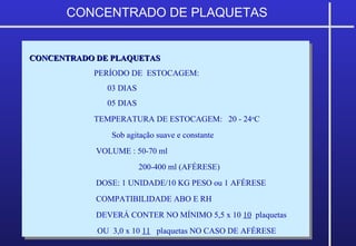 CONCENTRADO DE PLAQUETASCONCENTRADO DE PLAQUETAS
PERÍODO DE ESTOCAGEM:
03 DIAS
05 DIAS
TEMPERATURA DE ESTOCAGEM: 20 - 24o
C
Sob agitação suave e constante
VOLUME : 50-70 ml
200-400 ml (AFÉRESE)
DOSE: 1 UNIDADE/10 KG PESO ou 1 AFÉRESE
COMPATIBILIDADE ABO E RH
DEVERÁ CONTER NO MÍNIMO 5,5 x 10 10 plaquetas
OU 3,0 x 10 11 plaquetas NO CASO DE AFÉRESE
CONCENTRADO DE PLAQUETASCONCENTRADO DE PLAQUETAS
PERÍODO DE ESTOCAGEM:
03 DIAS
05 DIAS
TEMPERATURA DE ESTOCAGEM: 20 - 24o
C
Sob agitação suave e constante
VOLUME : 50-70 ml
200-400 ml (AFÉRESE)
DOSE: 1 UNIDADE/10 KG PESO ou 1 AFÉRESE
COMPATIBILIDADE ABO E RH
DEVERÁ CONTER NO MÍNIMO 5,5 x 10 10 plaquetas
OU 3,0 x 10 11 plaquetas NO CASO DE AFÉRESE
CONCENTRADO DE PLAQUETAS
 