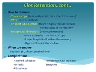 Clot Retention..cont..
 How to remove-
- Thoracoscopy (best method 48-72 hrs. after initial injury)
- VATS (optimal method)
- 2nd chest tube insertion (failure is high, eventually require
thoracoscopy or thoracotomy)
- Intra pleural fibrinolytics- (not recommended)
- more expensive than thoracoscopy
- longer hospitalization than thoracoscopy
- Hypoxemic respiratory failure
 When to remove-
between 48-72 h0urs (optimal time)
 Complications
- Retained collection - Persistent pleural drainage
- Air leaks - Empyema
- Fibrothorax
 