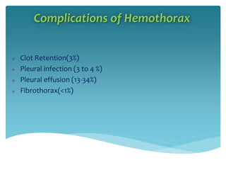 Complications of Hemothorax
 Clot Retention(3%)
 Pleural infection (3 to 4 %)
 Pleural effusion (13-34%)
 Fibrothorax(<1%)
 