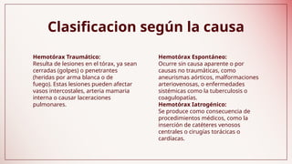 HENOTORAX CONOCIMIENTOS Y APLICACION MEDICA | PPTX