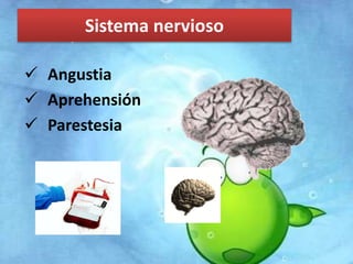 Sistema nervioso 
Complicaciones 
 Angustia 
 Aprehensión 
 Parestesia 
 