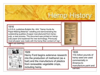 Hemp History
1916
U.S.D.A. publishes Bulletin No. 404, "Hemp Hurds As
Paper-Making Material," extolling and demonstrating the
outstanding qualities of paper manufactured from hemp-
pulp, a new process. The document was printed on hemp-
pulp paper and explained the new technology. Previously
most all paper was made with the hemp fiber content of 'rag'
(worn out clothing).



                   1929                                        1935
                   Henry Ford begins extensive research        116 million pounds of
                   into the production of methanol (as a       hemp seed are used
                   fuel) and the manufacture of plastics       commercially in
                                                               America to
                   from renewable vegetable crops,
                                                               manufacture paint and
                   including hemp.                             varnish.
 