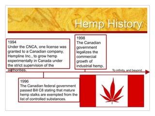 Hemp History
                                       1998
1994                                   The Canadian
Under the CNCA, one license was        government
granted to a Canadian company,         legalizes the
Hempline Inc., to grow hemp            commercial
experimentally in Canada under         growth of
the strict supervision of the          industrial hemp.
authorities.                                              To infinity, and beyond…


      1996
      The Canadian federal government
      passed Bill C8 stating that mature
      hemp stalks are exempted from the
      list of controlled substances.
 