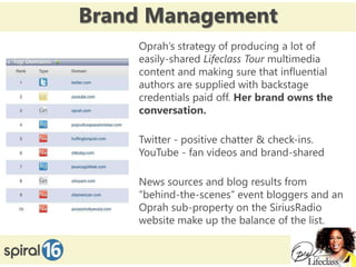 Brand Management
                 Oprah’s strategy of producing a lot of
                 easily-shared Lifeclass Tour multimedia
                 content and making sure that influential
                 authors are supplied with backstage
                 credentials paid off. Her brand owns the
                 conversation.

                 Twitter - positive chatter & check-ins.
                 YouTube - fan videos and brand-shared

                 News sources and blog results from
                 “behind-the-scenes” event bloggers and an
                 Oprah sub-property on the SiriusRadio
                 website make up the balance of the list.


11/16/2012                                        17
 