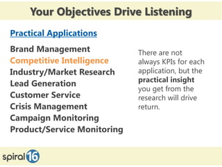 Your Objectives Drive Listening
Practical Applications
Brand Management             There are not
Competitive Intelligence     always KPIs for each
Industry/Market Research     application, but the
                             practical insight
Lead Generation
                             you get from the
Customer Service             research will drive
Crisis Management            return.
Campaign Monitoring
Product/Service Monitoring
 