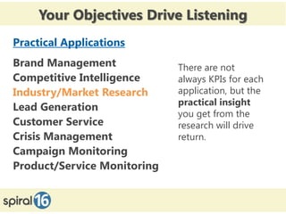 Your Objectives Drive Listening
Practical Applications
Brand Management             There are not
Competitive Intelligence     always KPIs for each
Industry/Market Research     application, but the
                             practical insight
Lead Generation
                             you get from the
Customer Service             research will drive
Crisis Management            return.
Campaign Monitoring
Product/Service Monitoring
 