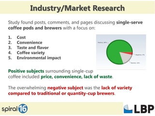 Industry/Market Research
Study found posts, comments, and pages discussing single-serve
coffee pods and brewers with a focus on:

1.   Cost
2.   Convenience
3.   Taste and flavor
4.   Coffee variety
5.   Environmental impact


Positive subjects surrounding single-cup
coffee included price, convenience, lack of waste.

The overwhelming negative subject was the lack of variety
compared to traditional or quantity-cup brewers.
 