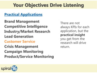 Your Objectives Drive Listening
Practical Applications
Brand Management             There are not
Competitive Intelligence     always KPIs for each
Industry/Market Research     application, but the
                             practical insight
Lead Generation
                             you get from the
Customer Service             research will drive
Crisis Management            return.
Campaign Monitoring
Product/Service Monitoring
 