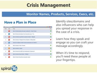 Crisis Management
             Monitor Names, Products, Services, Execs, etc.

Have a Plan in Place             Identify sites/domains and
                                 also influencers who can help
                                 you spread your response in
                                 the case of a crisis.

                                 Learn how they speak and
                                 engage so you can craft your
                                 message accordingly.

                                 When it’s time to respond,
                                 you’ll need these people at
                                 your fingertips.
 