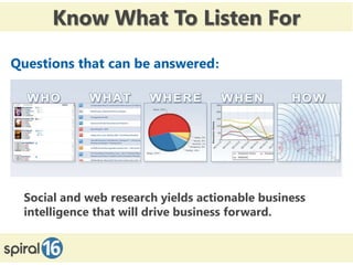 Know What To Listen For

Questions that can be answered:




  Social and web research yields actionable business
  intelligence that will drive business forward.


 11/16/2012                                       8
 