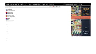 RAP RESEARCH LAB: STUDENT - GABRIEL WILLOUGHBY //rapresearchlab.com
 