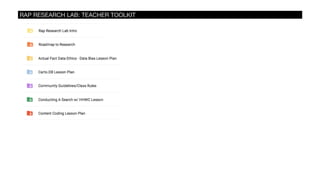 RAP RESEARCH LAB: TEACHER TOOLKIT
 
