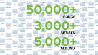 50,000+
3,000+
5,000+
SONGS
ARTISTS
ALBUMS
 