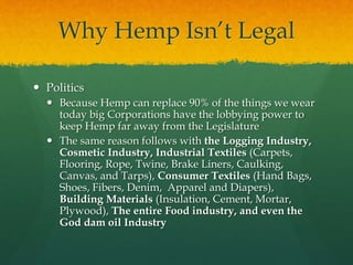 Why Hemp Isn’t Legal
 Politics
 Because Hemp can replace 90% of the things we wear
today big Corporations have the lobby...