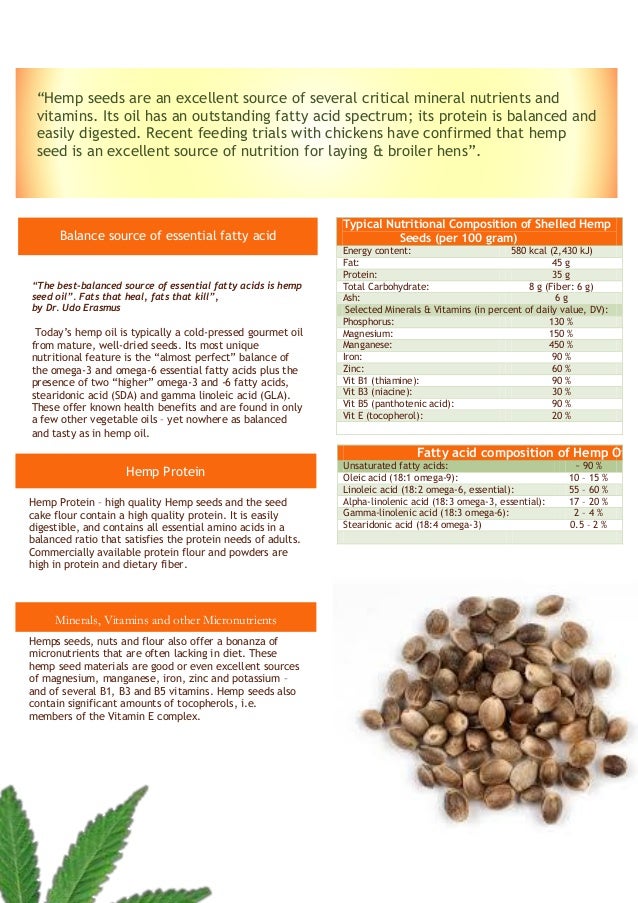 Hemp Seed Based Feed Products For Poultry Use
