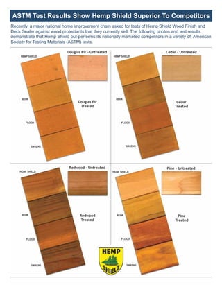 Recently, a major national home improvement chain asked for tests of Hemp Shield Wood Finish and
Deck Sealer against wood protectants that they currently sell. The following photos and test results
demonstrate that Hemp Shield out-performs its nationally marketed competitors in a variety of American
Society for Testing Materials (ASTM) tests.
ASTM Test Results Show Hemp Shield Superior To Competitors
 
