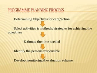 PROGRAMME PLANNING PROCESS
Determining Objectives for care/action
Select activities & methods/strategies for achieving the
objectives
Estimate the time needed
Identify the persons responsible
Develop monitoring & evaluation scheme
 