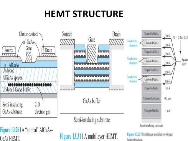download hemt for free download hemt for free