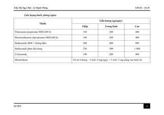 Trần Thị Ngọc Mai – Lê Mạnh Thông Y2011E – Tổ 28
SUYỄN 14
Liều lượng thuốc phòng ngừa:
Thuốc
Liều lượng (µg/ngày)
Thấp Trung bình Cao
Fluticasone propionate MDI (HFA) 100 200 400
Beclomethasone dipropionate MDI (HFA) 100 200 400
Budesonide MDI + buồng đệm 200 400 800
Budesonide phun khí dung 250 500 1.000
Ciclesonide 100 200 400
Montelukast Trẻ từ 6 tháng – 5 tuổi: 4 mg/ngày, > 5 tuổi: 5 mg uống vào buổi tối.
 