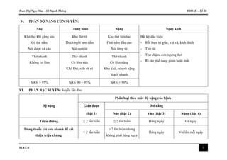 Trần Thị Ngọc Mai – Lê Mạnh Thông Y2011E – Tổ 28
SUYỄN 5
V. PHÂN ĐỘ NẶNG CƠN SUYỄN:
Nhẹ Trung bình Nặng Nguy kịch
Khó thở khi gắng sức
Có thể nằm
Nói được cả câu
Khó thở rõ
Thích ngồi hơn nằm
Nói cụm từ
Khó thở liên tục
Phải nằm đầu cao
Nói từng từ
Bất kỳ dấu hiệu:
- Rối loạn tri giác, vật vã, kích thích
- Tím tái
- Thở chậm, cơn ngưng thở
- Rì rào phế nang giảm hoặc mất
Thở nhanh
Không co lõm
Thở nhanh
Co lõm vừa
Khò khè, rale rít rõ
Thở nhanh
Co lõm nặng
Khò khè, rale rít nặng
Mạch nhanh
SpO2 > 95% SpO2 90 – 95% SpO2 < 90%
VI. PHÂN BẬC SUYỄN: Suyễn lần đầu:
Độ nặng
Phân loại theo mức độ nặng của bệnh
Gián đoạn
(Bậc 1)
Dai dẳng
Nhẹ (Bậc 2) Vừa (Bậc 3) Nặng (Bậc 4)
Triệu chứng ≤ 2 lần/tuần ≥ 2 lần/tuần Hàng ngày Cả ngày
Dùng thuốc cắt cơn nhanh để cải
thiện triệu chứng
< 2 lần/tuần
> 2 lần/tuần nhưng
không phải hàng ngày
Hàng ngày Vài lần mỗi ngày
 