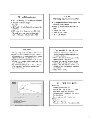 2
Tần suất hen trẻ em
TCYTTG: khoảng 10-12% trẻ mắc bệnh hen.
Thay dổi tùy theo quốc gia:
• Hoa Kỳ:
12 7% t ẻ < 18 t ổi (9 t iệ ) từ d hẩ12,7% trẻ < 18 tuổi (9 triệu) từng duợc chẩn
doán hen
70% trong số đó dang mắc hen (6,5 triệu).
• Tần suất hen ở các nuớc nói tiếng Anh:
Anh – 9,1%, Úc – 10%, Canada – 13%.
Tỷ lệ trẻ
khám cấp cứu/nhập viện vì hen
• Tỷ lệ trẻ khám cấp cứu/nhập viện vì hen
cao nhất ở trẻ 1- 4 tuổi.
Hoa Kỳ: tỷ lệ nhập viện vì hen theo lứaHoa Kỳ: tỷ lệ nhập viện vì hen theo lứa
tuổi:
Trẻ 1-4 tuổi:1/200
Trẻ 5-14 tuổi: 1/500
15-24 tuổi: 1/1000
Việt Nam
• Chưa có số liệu chính thức về tần suất hen trẻ em
• Nghiên cứu ISSAC/TPHCM (2003): tần suất khò
khè ở trẻ em: 29,1%, trong đó 9,9% trẻ 6-7 tuổi và
12,6% trẻ 13-14 tuổi đuợc BS chẩn đoán hen.
• Nghiên cứu ISSAC/Hà Nội (2003): 24 9% trẻ từngNghiên cứu ISSAC/Hà Nội (2003): 24,9% trẻ từng
khò khè, 14,9% khò khè trong 12 tháng qua, 13,9%
đuợc BS chẩn đoán là hen.
• Nguyễn Việt Cồ (2001): 8,7% trẻ duới 5 tuổi duợc
chẩn doán hen ở Sóc Sơn (Hà Nội) và Quảng
Xương (Thanh Hóa).
Các kiểu hình hen trẻ em
Nghiên cứu doàn hệ từ lúc sinh ở trẻ em
Tucson, Arizona – Hoa Kỳ: nhiều kiểu hình
khò khè/hen ở trẻ em:
• Khò khè khởi phát sớm thoáng qua: bắt đầu
và kết thúc truớc 3 tuổi (20%)( )
• Khò khè khởi phát sớm, dai dẵng: bắt đầu
truớc 3 tuổi, liên tục đến sau 6 tuổi (14%)
• Khò khè khởi phát muộn/hen: bắt đầu sau 3
tuổi, kéo dài suốt thời trẻ và đến tuổi truởng
thành (15%)
• Không khò khè (51%)
HAÄU QUAÛ CUÛA HEN
Theå chaát:
• Giôùi haïn hoaït ñoäng theå löïc
• Leân côn hen …. Suy hoâ haáp ……. Töû vong
• Bieán chöùng: vieâm phoåi, xeïp phoåi , ….
Chaäm phaùt trieån Bieán dang loàng ngöcChaäm phat trien – Bien daïng long ngöïc –
Suy dinh döôõng
• Suy hoâ haáp maõn tính – Suy tim maõn
Tinh thaàn:
• Nghæ hoïc – nghæ laøm
• Maëc caûm – AÛnh höôûng phaùt trieån tinh thaàn
 