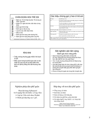 5
CHẨN ĐOÁN HEN TRẺ EM
• Bệnh sử: TC hô hấp tái phát, TS dị ứng cá
nhân / gia đình.
• Khám LS: nghe khò khè, dấu hiệu dị ứng
khác.
• Đánh giá CN hô hấp
ANTRỌNG
Đánh giá CN hô hấp
• Đánh giá cơ địa dị ứng
• Loại trừ các chẩn đoán khác
• Điều trị thử
• Đánh giá tình trạng viêm đường thở
• Đánh giá tình trạng tăng phản ứng PQ.
THỨTỰQUA
International Consensus on Pediatric Asthma (ICON) - 2012
Các triệu chứng gợi ý hen ở trẻ em
Khò khè
• Triệu chứng thuờng gặp nhất ở trẻ duới
5 tuổi.
• Ðiều quan trọng là phải duợc bác si xácÐiều quan trọng là phải duợc bác si xác
nhận do cha mẹ trẻ có thể nhầm khò
khè với bất kỳ tiếng thở bất thuờng nào
khác.
Xét nghiêm cận lâm sàng
Ðánh giá chức năng phổi:
• Quan trọng trong chẩn đoán và theo dõi
dù chức năng phổi bình thuờng không loại đuợc
hen, đặc biệt khi hen nhẹ, gián đoạn.
• Trẻ < 5 tuổi: thường không thể đo hô hấp ký hay• Trẻ < 5 tuổi: thường không thể đo hô hấp ký hay
lưu lượng đỉnh.
• Các biện pháp thăm dò chức năng phổi ít cần hợp
tác của trẻ (dao dộ ng xung ký hay đo kháng lự c
duờng thở chuyên biệt) góp phần đánh giá giới
hạn luồng khí.
Chưa có rộng rãi ngoài các trung tâm chuyên sâu.
Nghieäm phaùp daõn pheá quaûn
• Phun khí dung Salbutamol
0,15 mg/kg/ laàn (toái thieåu: 2,5 mg / laàn)
L ë l i 2 l à ù h h 20 h ùtLaëp laïi 2 laàn caùch nhau 20 phuùt
Ñaùnh giaù ñaùp öùng sau 1 giôø .
Ñaùp öùng vôùi test daõn pheá quaûn
Toång traïng caûi thieän
Sinh hieäu caûi thieän
Giaûm söû dung cô hoâ haáp phuGiam sö duïng cô ho hap phuï
Caûi thieän aâm pheá baøo, giaûm khoø kheø
Caûi thieän SpO2 ( hay SaO2 ) vaø / hoaëc khí
maùu ñoäng maïch
AARC Clinical Practice Guideline.
Assessing response to bronchodilator therapy at point care
Respir. Care 1995;40(12):1300-1307
 
