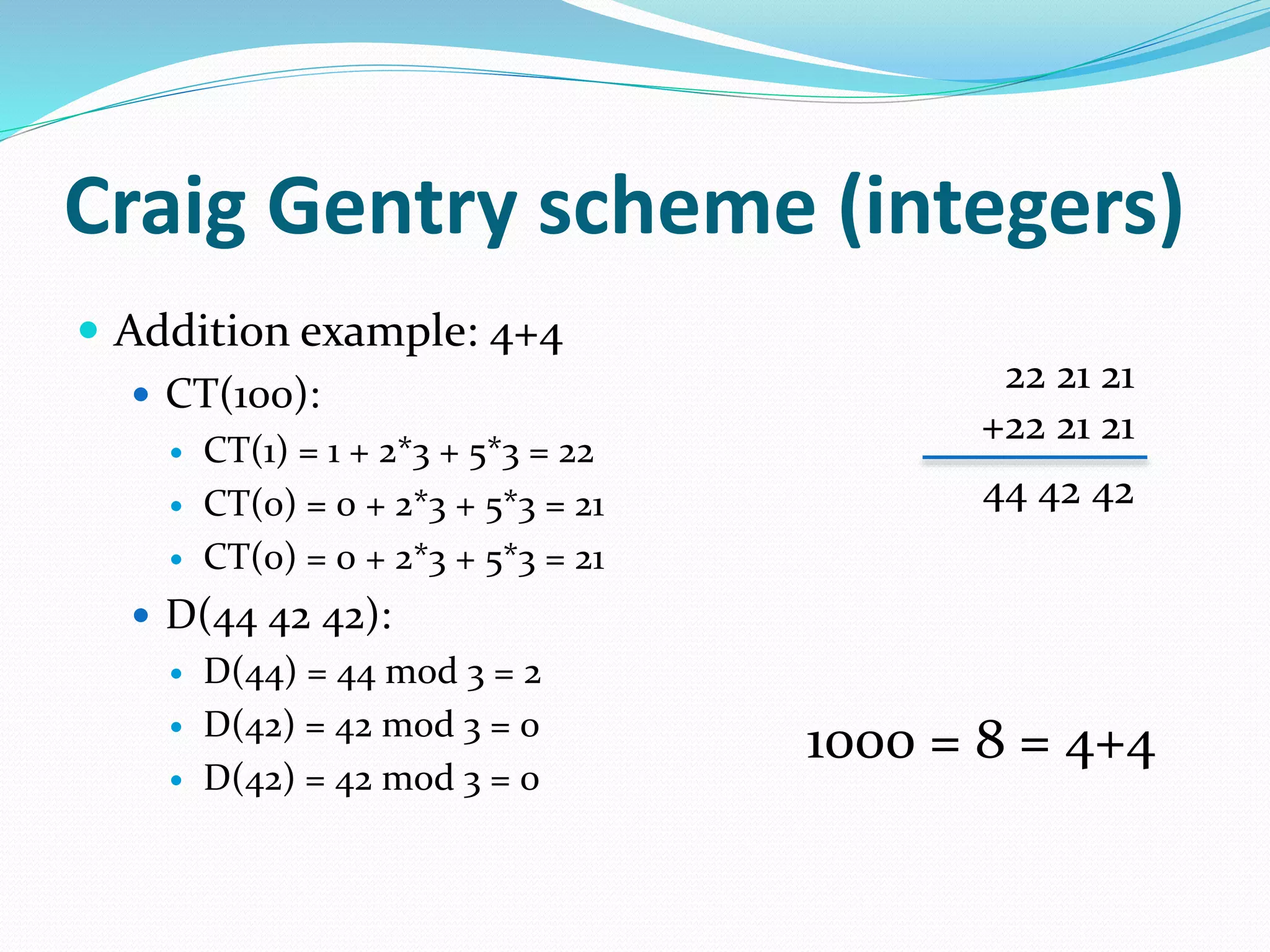 Craig Gentry scheme (integers)
 Addition example: 4+4
 CT(100):
 CT(1) = 1 + 2*3 + 5*3 = 22
 CT(0) = 0 + 2*3 + 5*3 = 21
 CT(0) = 0 + 2*3 + 5*3 = 21
 D(44 42 42):
 D(44) = 44 mod 3 = 2
 D(42) = 42 mod 3 = 0
 D(42) = 42 mod 3 = 0
22 21 21
+22 21 21
44 42 42
1000 = 8 = 4+4
 