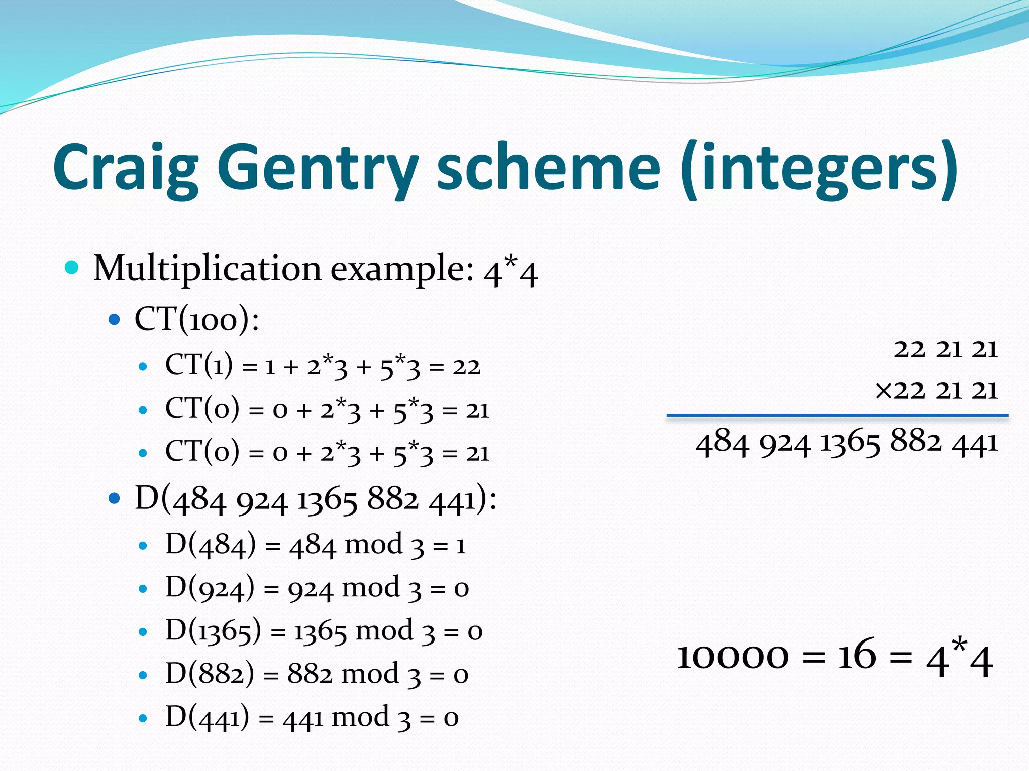 Craig Gentry scheme (integers)
 Multiplication example: 4*4
 CT(100):
 CT(1) = 1 + 2*3 + 5*3 = 22
 CT(0) = 0 + 2*3 + 5*3 = 21
 CT(0) = 0 + 2*3 + 5*3 = 21
 D(484 924 1365 882 441):
 D(484) = 484 mod 3 = 1
 D(924) = 924 mod 3 = 0
 D(1365) = 1365 mod 3 = 0
 D(882) = 882 mod 3 = 0
 D(441) = 441 mod 3 = 0
22 21 21
×22 21 21
484 924 1365 882 441
10000 = 16 = 4*4
 