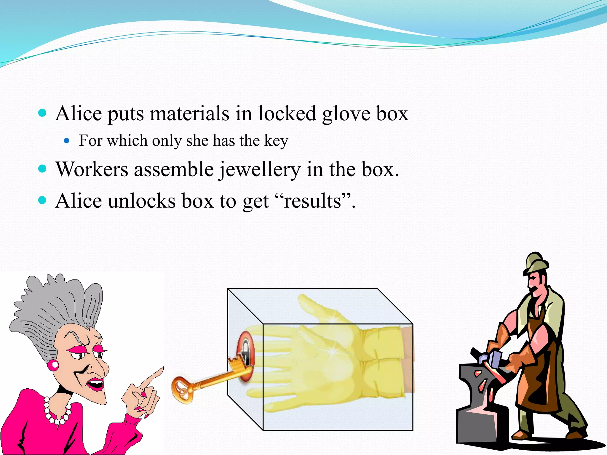  Alice puts materials in locked glove box
 For which only she has the key
 Workers assemble jewellery in the box.
 Alice unlocks box to get “results”.
 