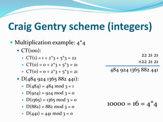 Craig Gentry scheme (integers)
 Multiplication example: 4*4
 CT(100):
 CT(1) = 1 + 2*3 + 5*3 = 22
 CT(0) = 0 + 2*3 + 5*3 = 21
 CT(0) = 0 + 2*3 + 5*3 = 21
 D(484 924 1365 882 441):
 D(484) = 484 mod 3 = 1
 D(924) = 924 mod 3 = 0
 D(1365) = 1365 mod 3 = 0
 D(882) = 882 mod 3 = 0
 D(441) = 441 mod 3 = 0
22 21 21
×22 21 21
484 924 1365 882 441
10000 = 16 = 4*4
 