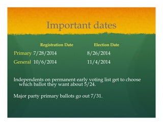 I t t d tI t t d tImportant datesImportant dates
Registration DateRegistration Date Election DateElection Date
PrimaryPrimary 7/28/20147/28/2014 8/26/20148/26/2014PrimaryPrimary 7/28/20147/28/2014 8/26/20148/26/2014
GeneralGeneral 10/6/201410/6/2014 11/4/201411/4/2014
Independents on permanent early voting list get to chooseIndependents on permanent early voting list get to choose
which ballot they want about 5/24.which ballot they want about 5/24.y /y /
Major party primary ballots go out 7/31.Major party primary ballots go out 7/31.
 