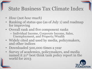 State Business Tax Climate Index
• How (not how much)
• Ranking of status quo (as of July 1) and roadmap
for improving
• Overall rank and five component ranks
– Individual Income, Corporate Income, Sales,
Unemployment, and Property/Wealth
• Widely cited and used by media, policymakers,
and other indices
• Downloaded 500,000 times a year
• Survey of academics, policymakers, and media
named it 21st best think tank policy report in the
world for 2013
 