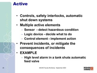 SACHE Faculty Workshop - September 2003
20
Active
• Controls, safety interlocks, automatic
shut down systems
• Multiple ac...