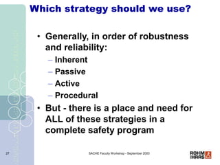 SACHE Faculty Workshop - September 2003
27
Which strategy should we use?
• Generally, in order of robustness
and reliabili...