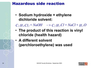 SACHE Faculty Workshop - September 2003
54
Hazardous side reaction
• Sodium hydroxide + ethylene
dichloride solvent:
• The...