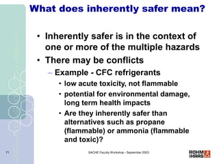 SACHE Faculty Workshop - September 2003
71
What does inherently safer mean?
• Inherently safer is in the context of
one or...