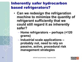 SACHE Faculty Workshop - September 2003
72
Inherently safer hydrocarbon
based refrigerators?
• Can we redesign the refrige...