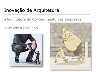 Inovação de Arquitetura
• Arquitetura do Conhecimento das Empresas

• Grande x Pequeno
 