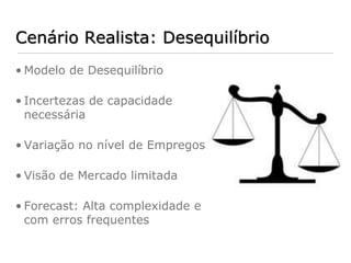 Cenário Realista: Desequilíbrio
• Modelo de Desequilíbrio

• Incertezas de capacidade
  necessária

• Variação no nível de Empregos

• Visão de Mercado limitada

• Forecast: Alta complexidade e
  com erros frequentes
 
