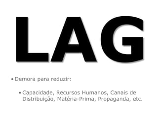 • Demora para reduzir:

  • Capacidade, Recursos Humanos, Canais de
    Distribuição, Matéria-Prima, Propaganda, etc.
 
