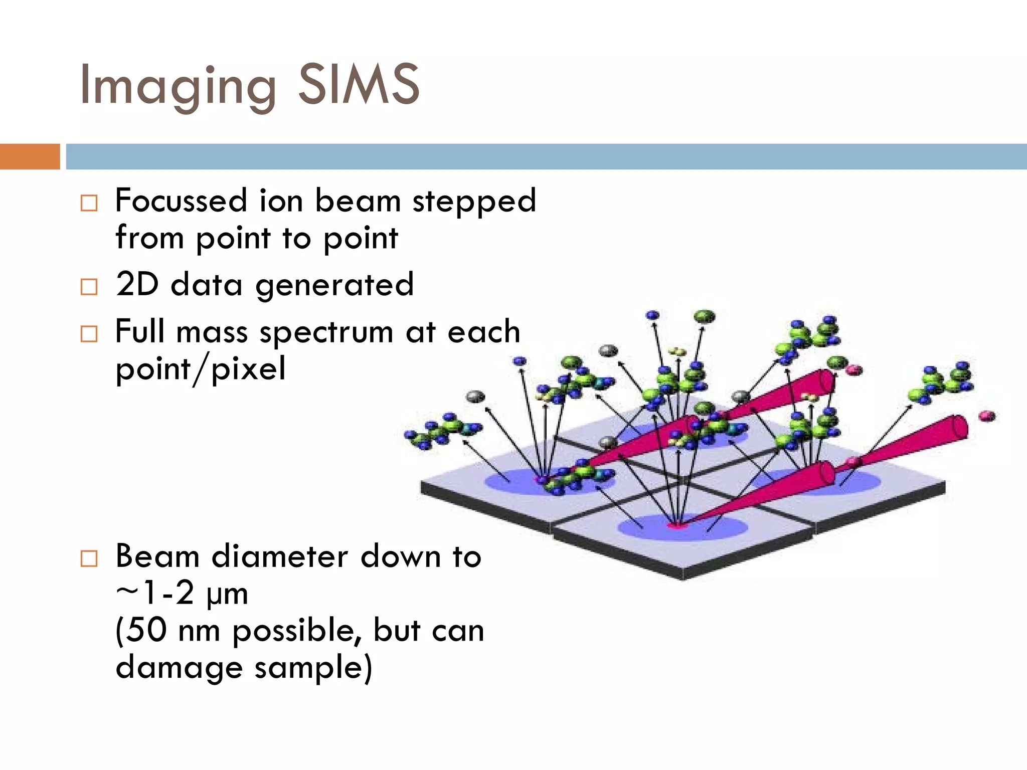Imaging SIMS
   Focussed ion beam stepped
    from point to point
   2D data generated
   Full mass spectrum at each
    point/pixel



   Beam diameter down to
    ~1-2 µm
    (50 nm possible, but can
    damage sample)
 