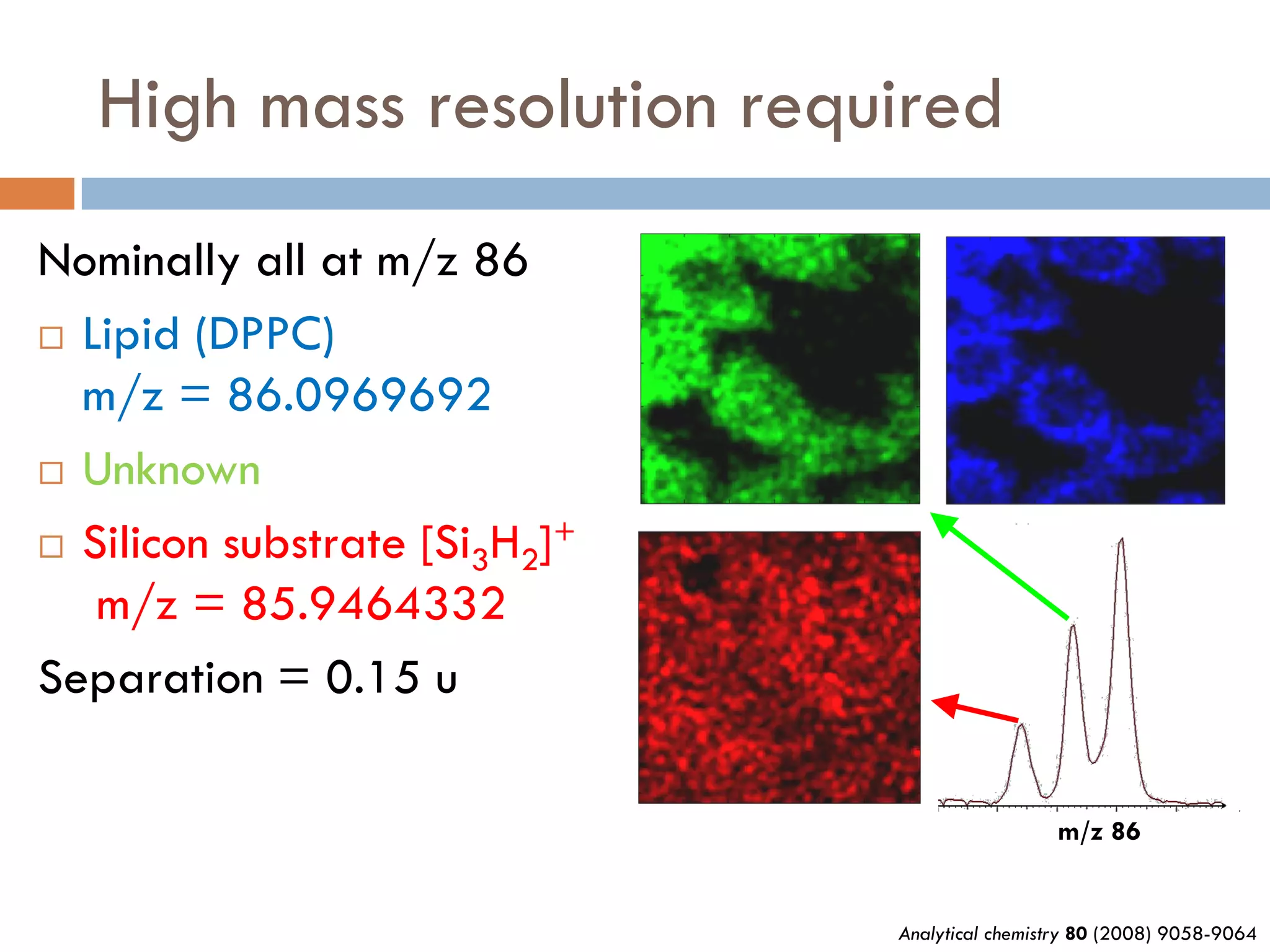 High mass resolution required
Nominally all at m/z 86
 Lipid (DPPC)
  m/z = 86.0969692
 Unknown

 Silicon substrate [Si3H2]+

   m/z = 85.9464332
Separation = 0.15 u

                                                m/z 86


                               Analytical chemistry 80 (2008) 9058-9064
 